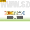 Master B35 CED Gázolajos hőlégfúvó (10kW/280m³/h) - (kémény nélküli)