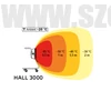 Master Hall3000 Gurulós infravörös hősugárzó (3kW)