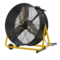 Master DF36P Ipari ventilátor